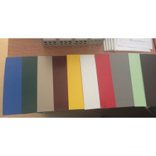 Color Turquesa Revestimiento Aluminio